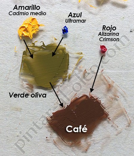 Factibilidad Ordenanza del gobierno camuflaje Cómo hacer color café o marrón con pintura | Pintar al óleo